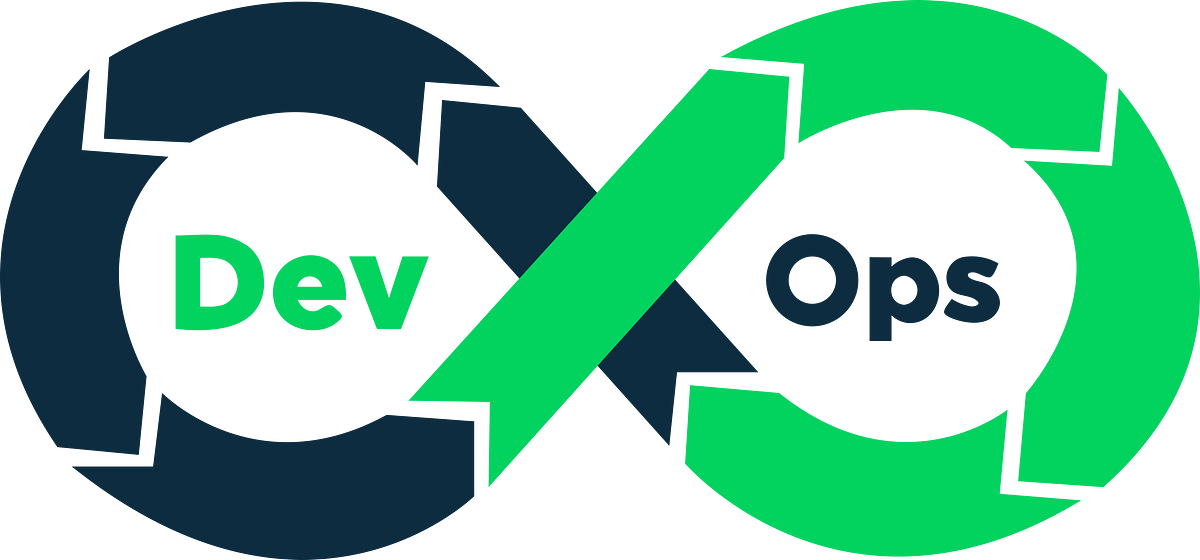 DevOps